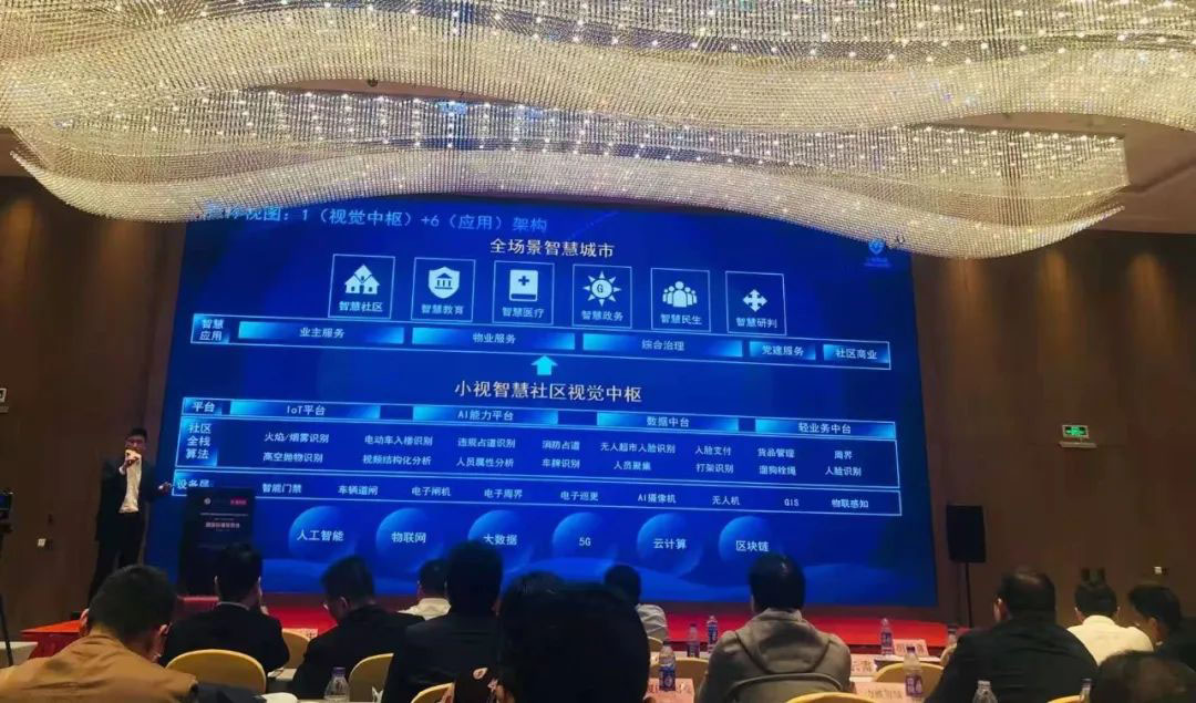 小视AI全栈视觉，赋能新基建浪潮下的智慧社区
